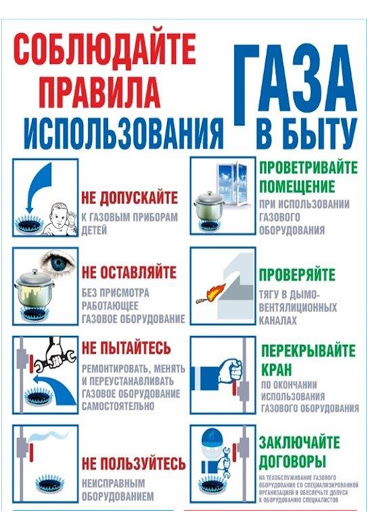 Безопасное использование бытового газа – залог вашего здоровья и безопасности!.