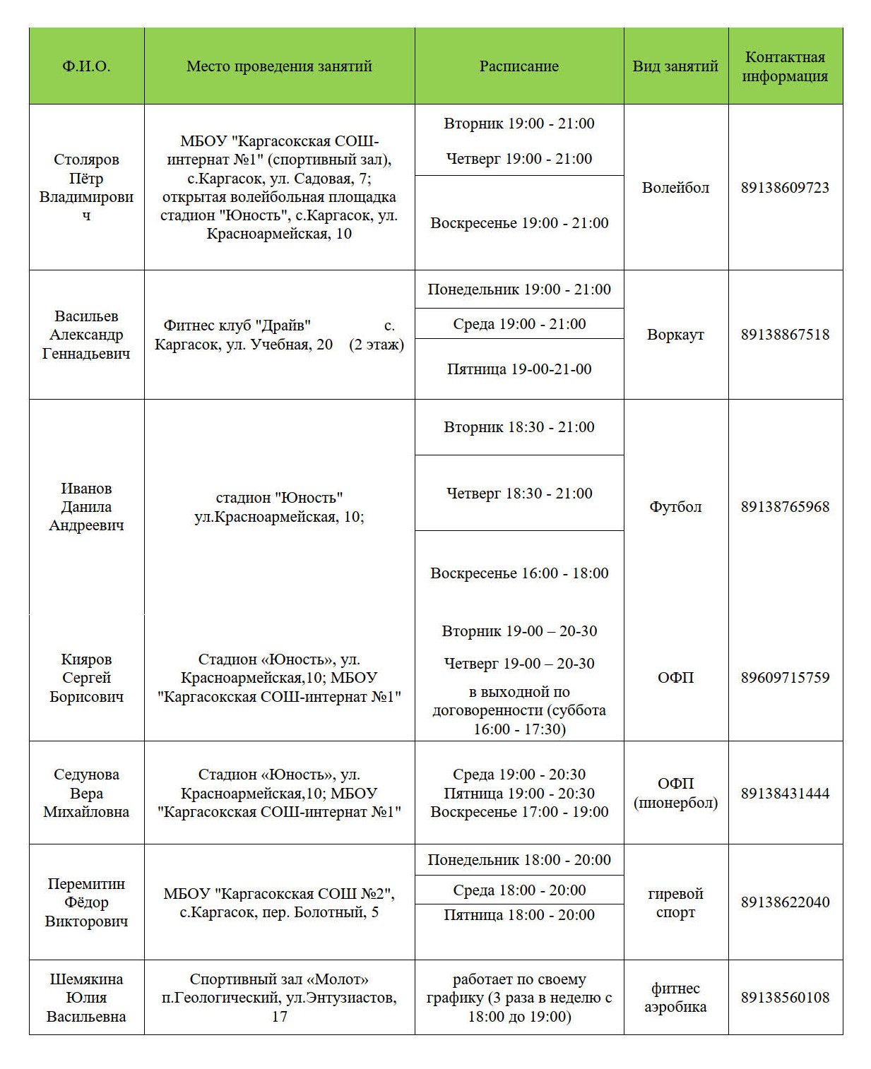 Информация о работе спортивных инструкторов летом.