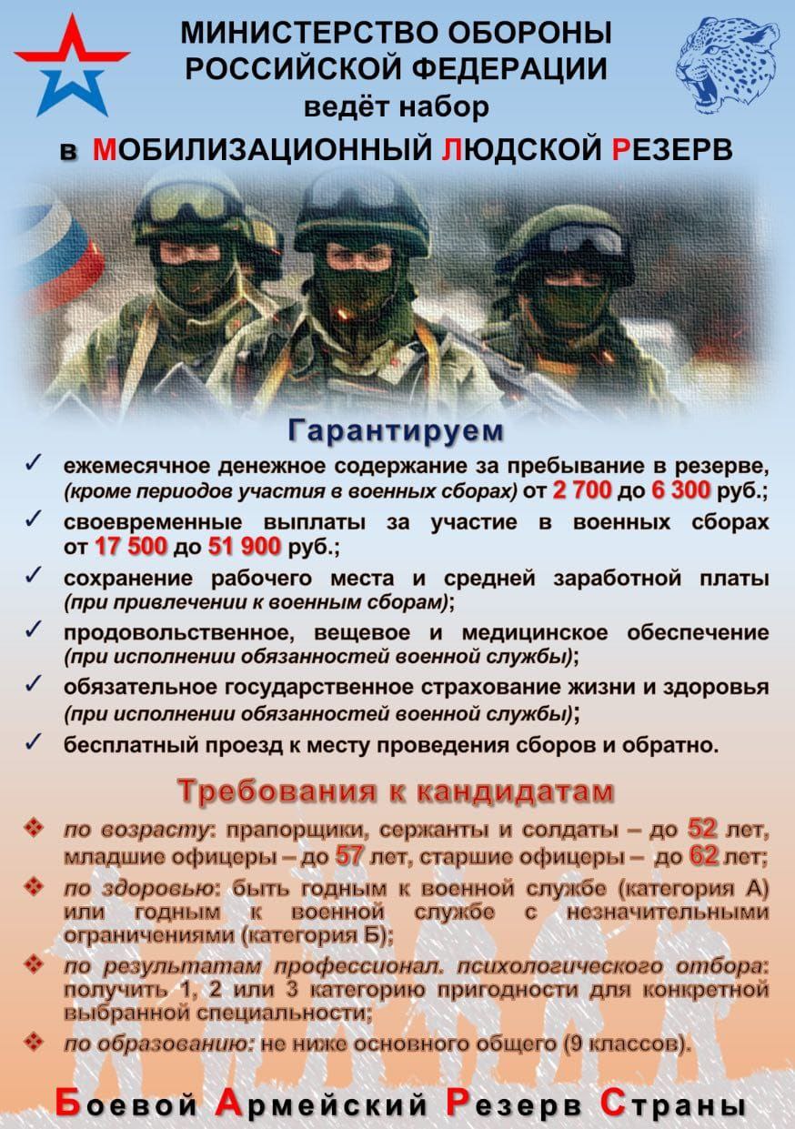 Объявление о наборе граждан в Мобилизационный Людской Резерв.