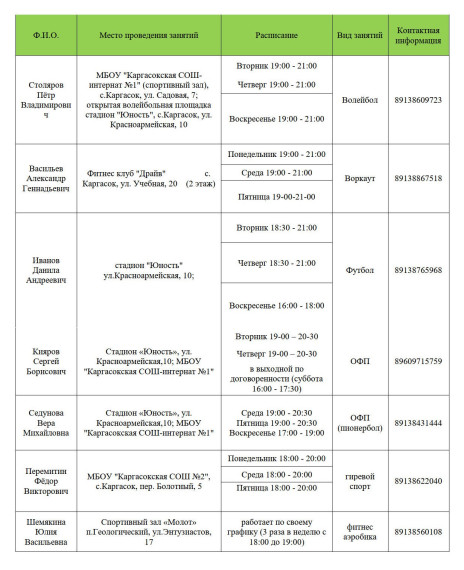 Информация о работе спортивных инструкторов летом. Информация о работе спортивных инструкторов летом.